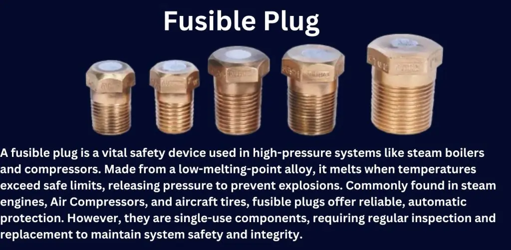 Fusible Plugs