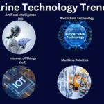 Marine Technology Trends